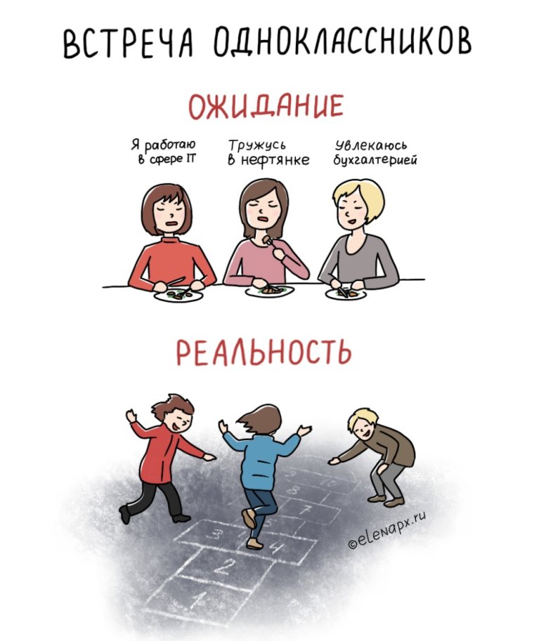 День встречи выпускников