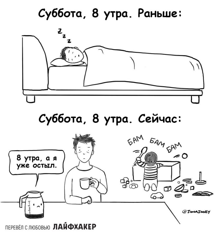 Афоризмы с добрым утром прикольные