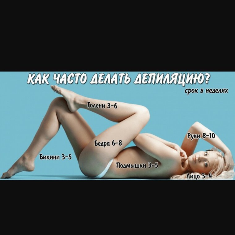 Интересные посты про депиляцию воском