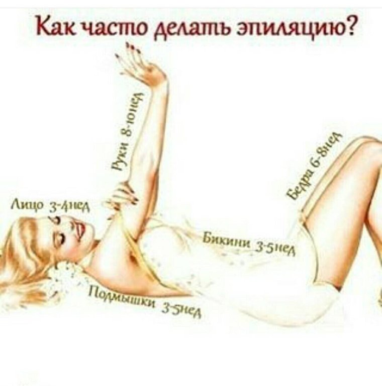 Шугаринг приколы