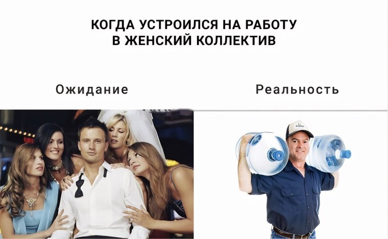 Когда устроился на работу в женский коллектив ожидание и реальность
