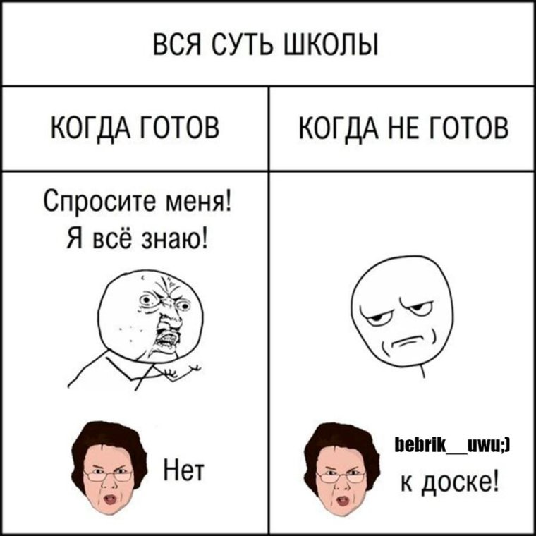 Мемы про школу