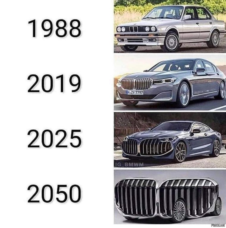 Эволюция ноздрей BMW