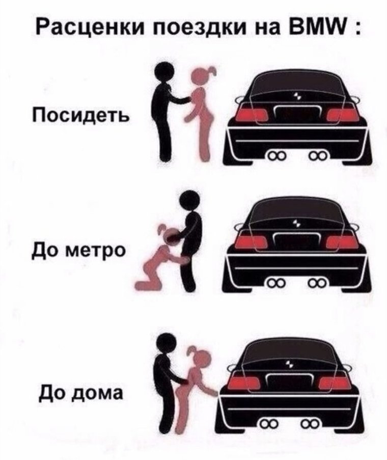 Расценки поездки на БМВ