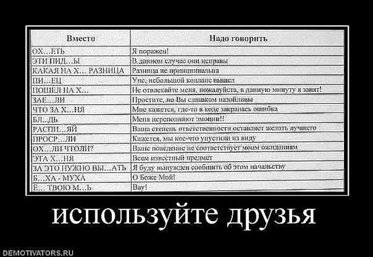 А есть новые матерные слова