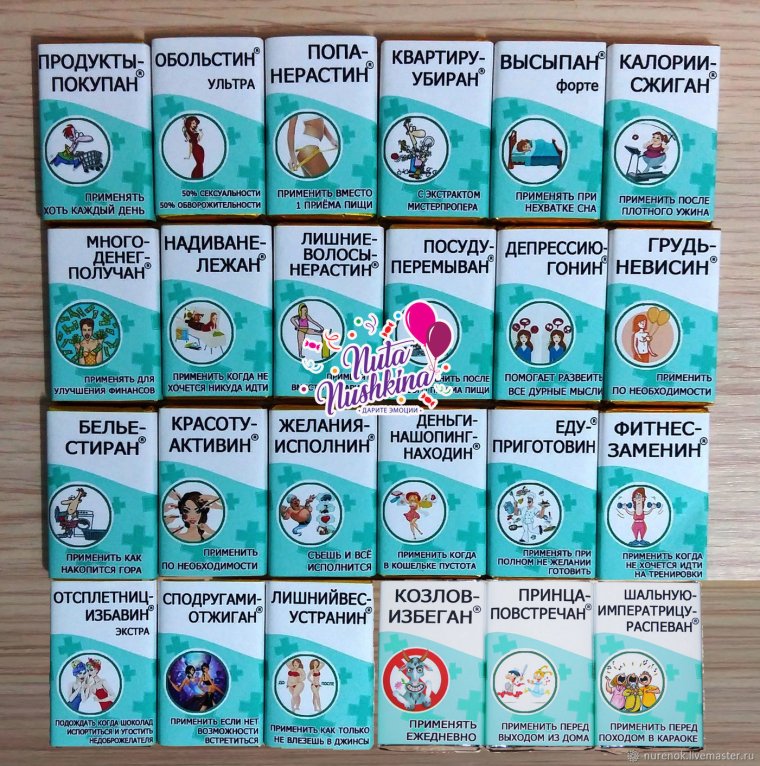 Этикетки для сладкой аптечки