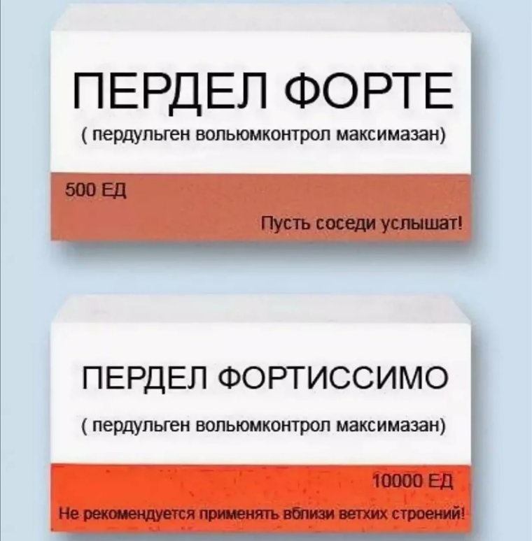 Шуточные названия таблеток