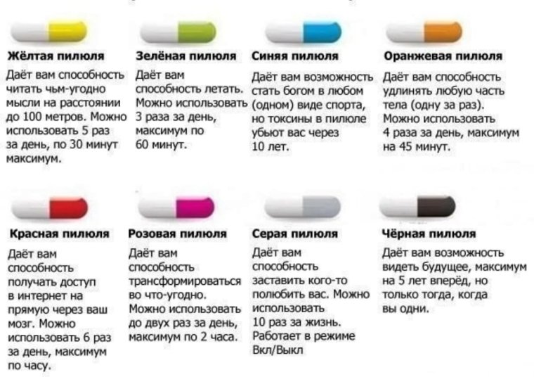 Стихи про лекарства