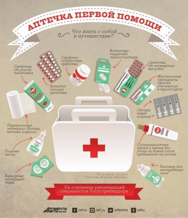 Таблетки приколы