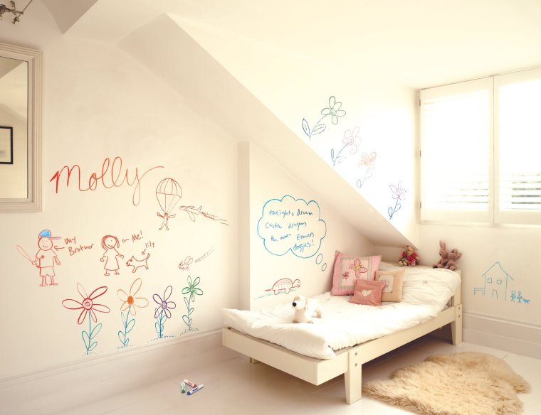 Стена для рисования в детскую комнату