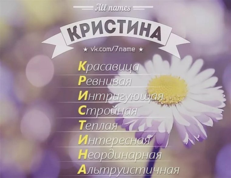 С днём рождения с именем Кристина