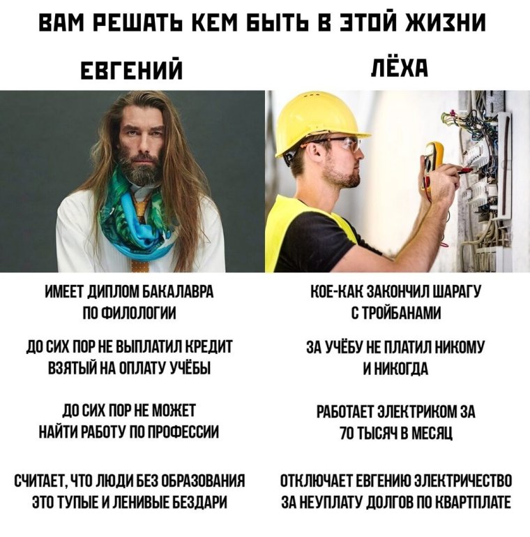 Прикол про электрика