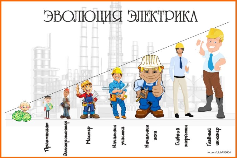 Черный юмор про электриков