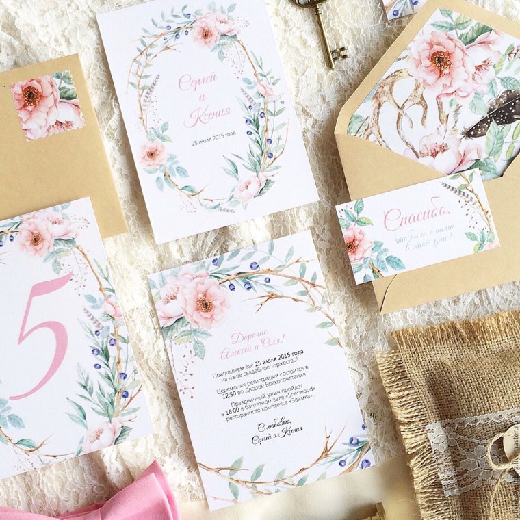 Пригласительная открытка на день рождения