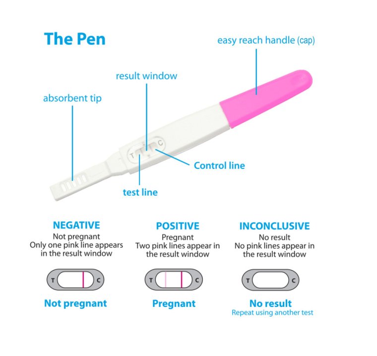 Даша Суднишникова беременна 13 лет