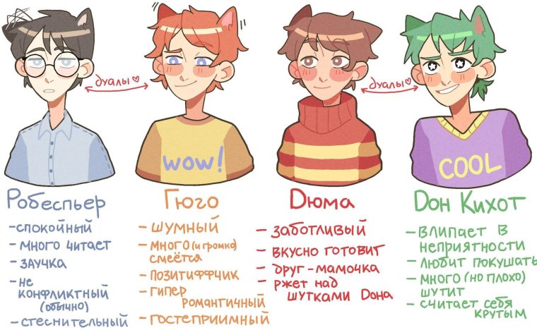 Гюго соционика MBTI