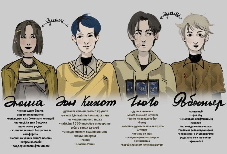 Дюма Тип личности MBTI