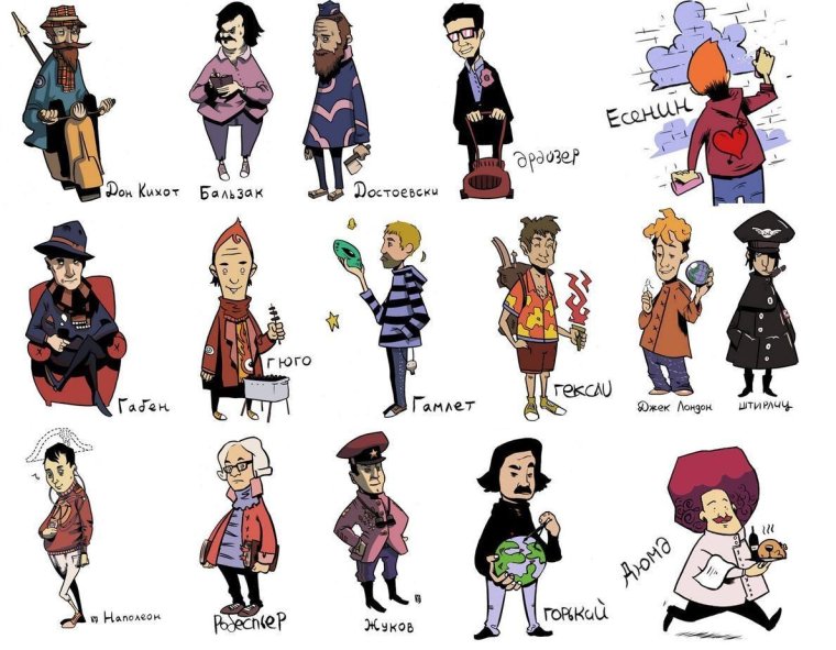 Тип личности посеционике