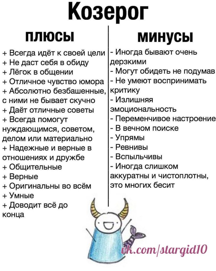 Козерог картинки с описанием