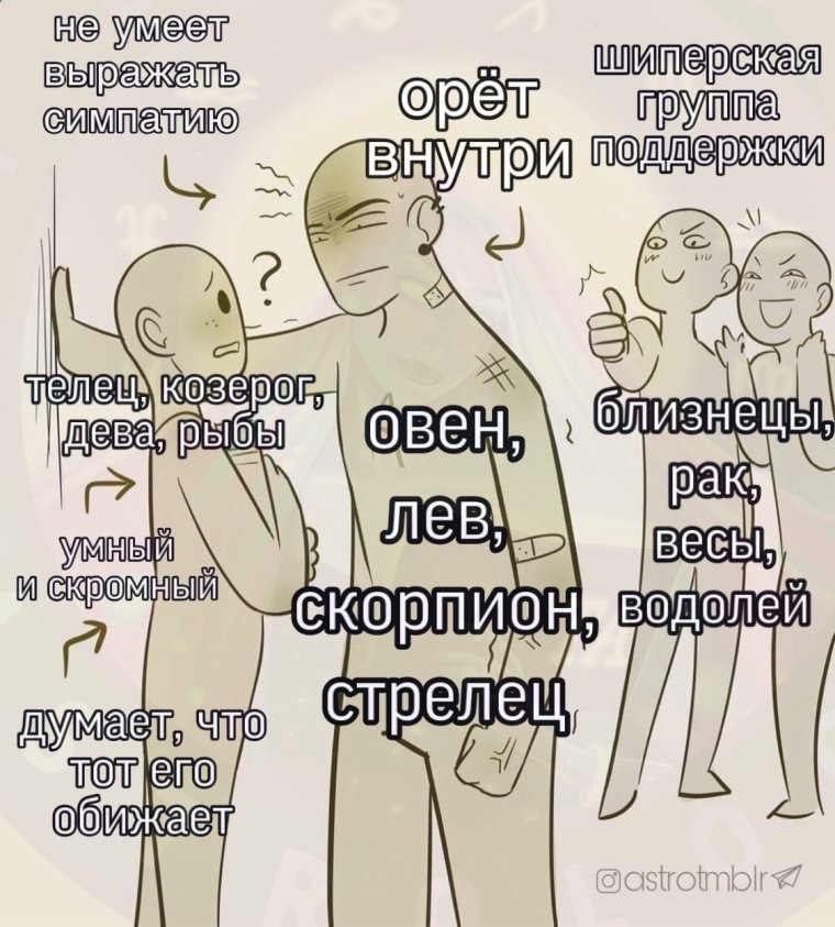 Стрелец и Козерог