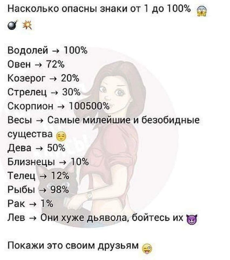 Козерог описание