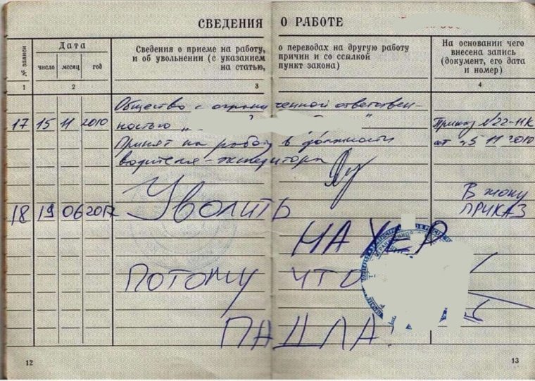 Смешные увольнения с работы