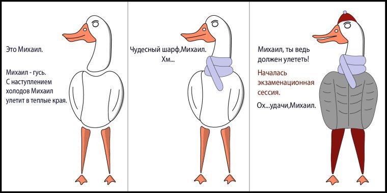 Удивленный Гусь