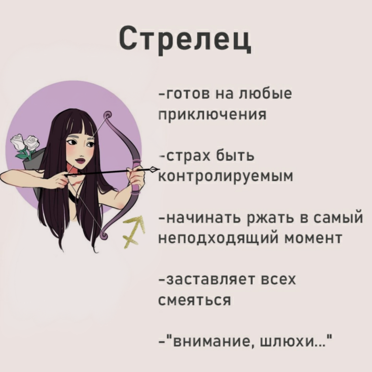 Факты о знаках зодиака