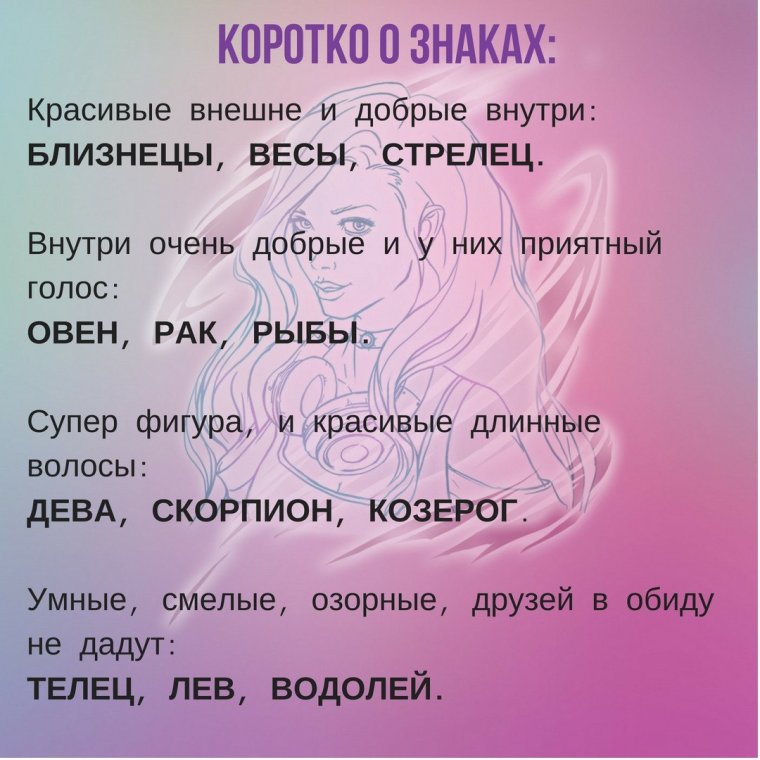 Характеристика знаков зодиака
