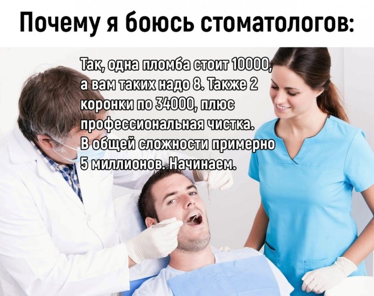 Международный день стоматолога