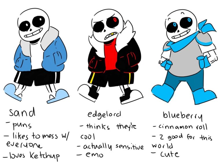 Скелетные шутки Санса