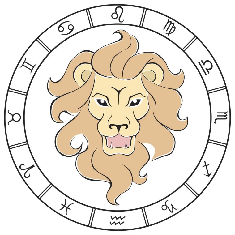 Знаки зодиака приколы