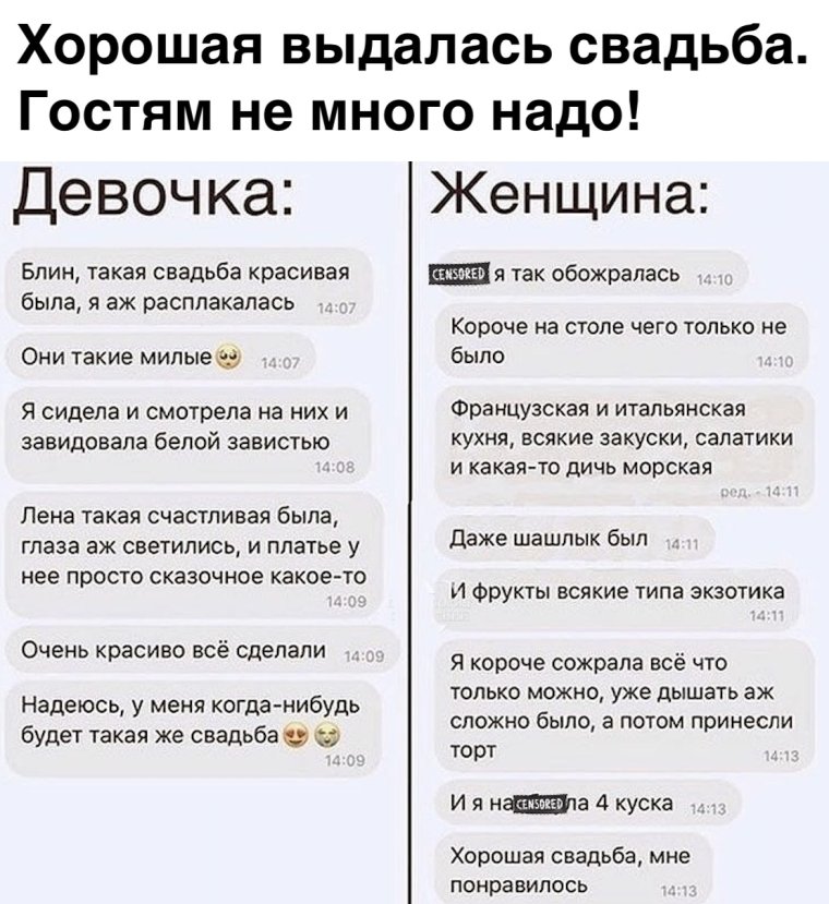 Чем отличается девушка от женщины