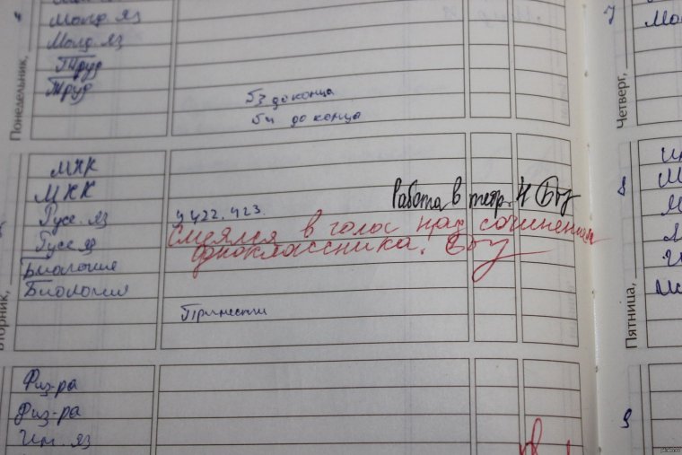 Йожик сочинение