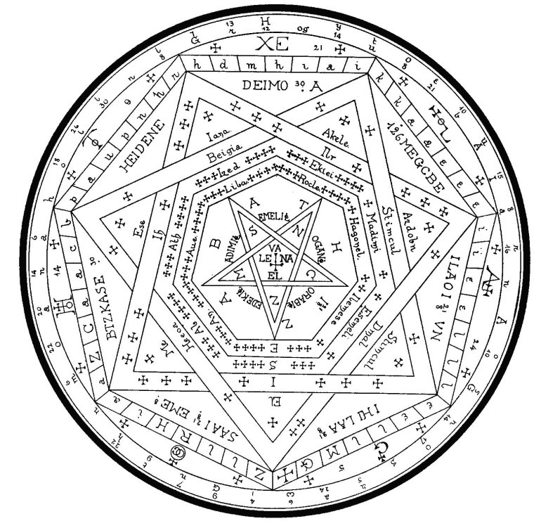 Енохианский Гримуар Келли