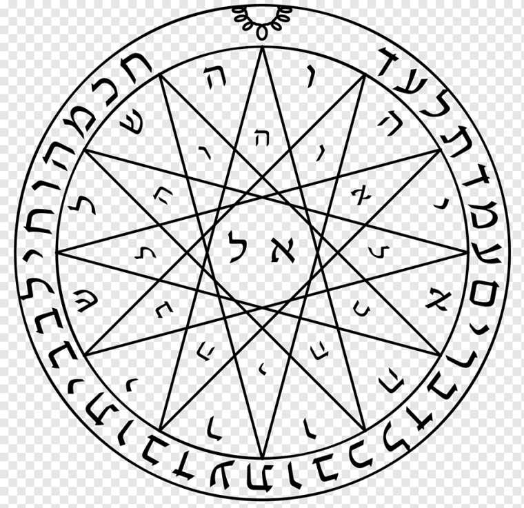 Мусульманские магические знаки