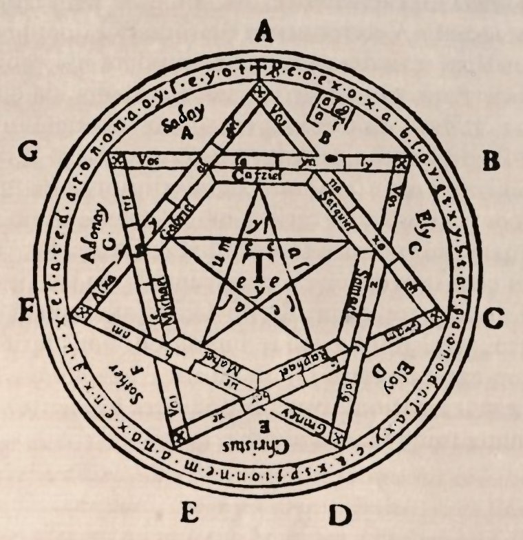 Талисман печать Соломона шестиконечная звезда