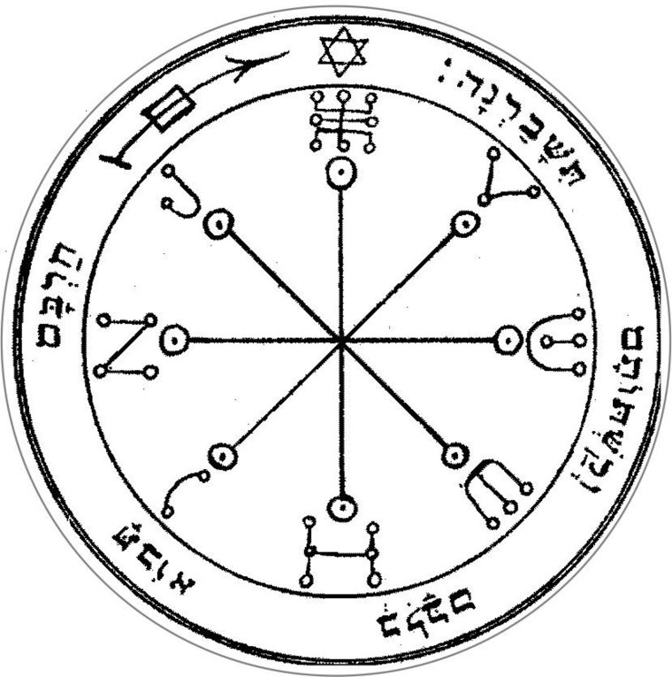 Пентакль богатства Соломона символы