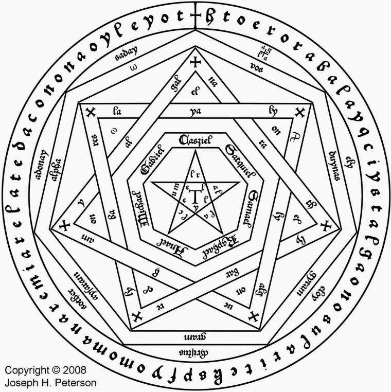 Печать Соломона пентакль