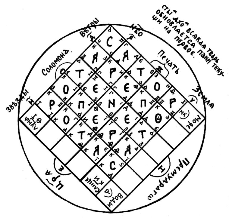 Шестиконечная звезда Соломона