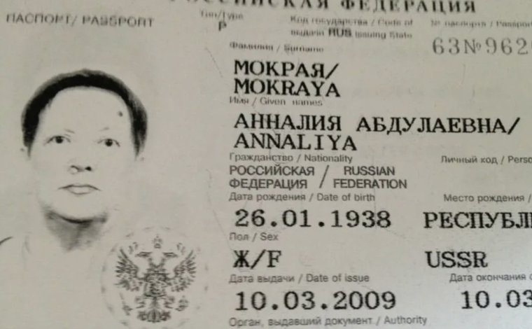 Люди с необычными фамилиями