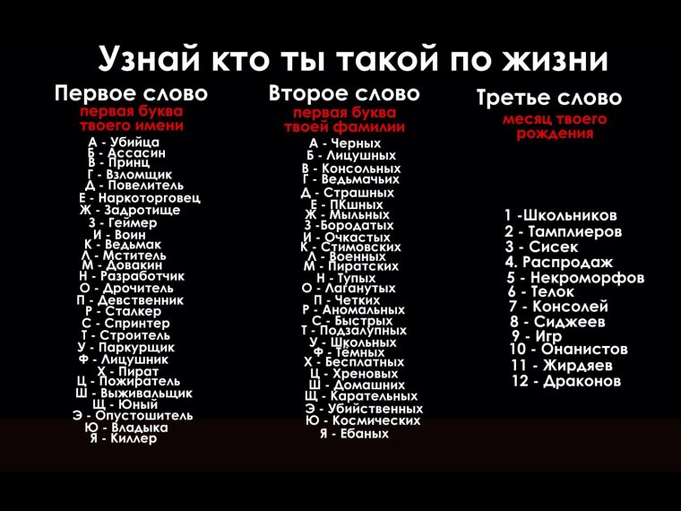 Какие названия можно придумать