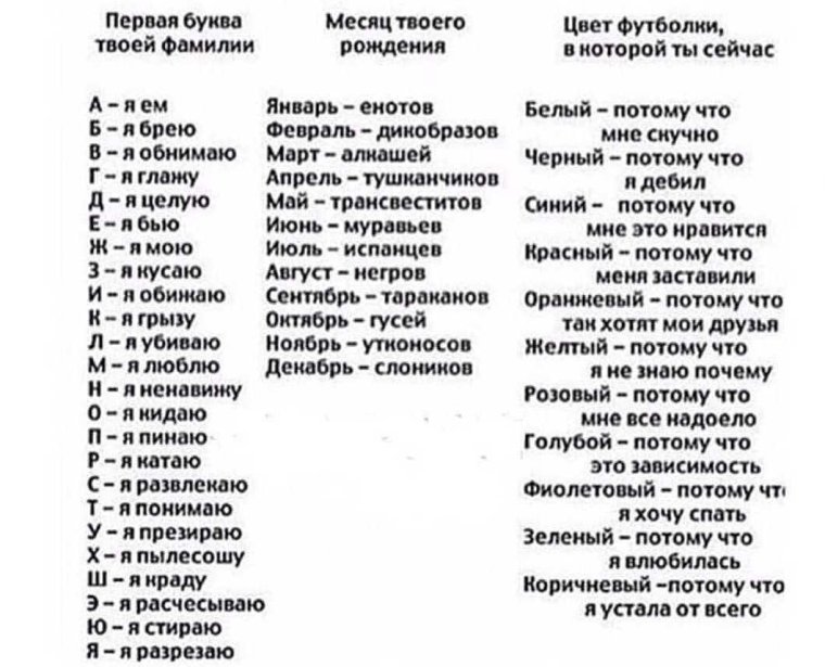 Первая буква имени и фамилии