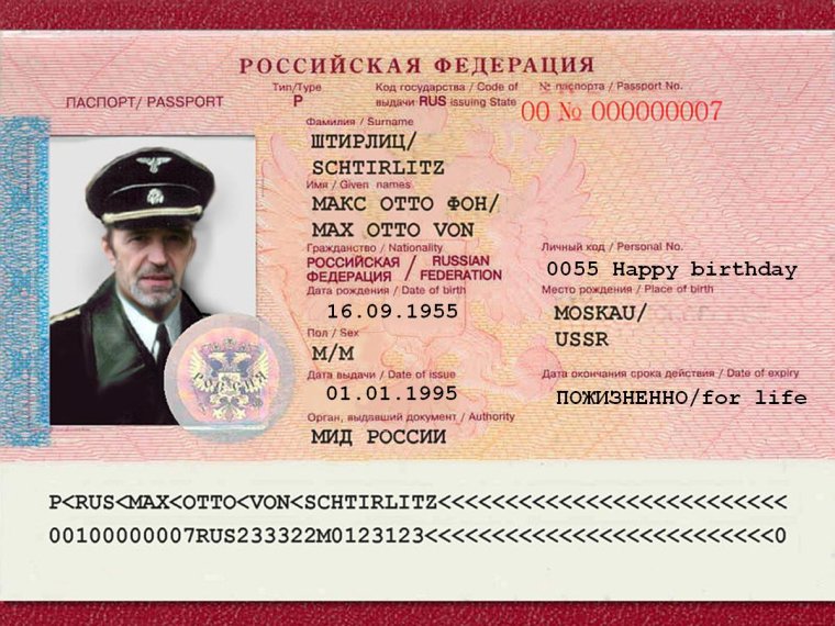 Смешные фамилии в паспорте