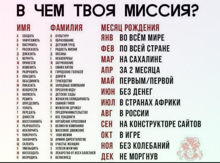 Смешные слова для названия групп