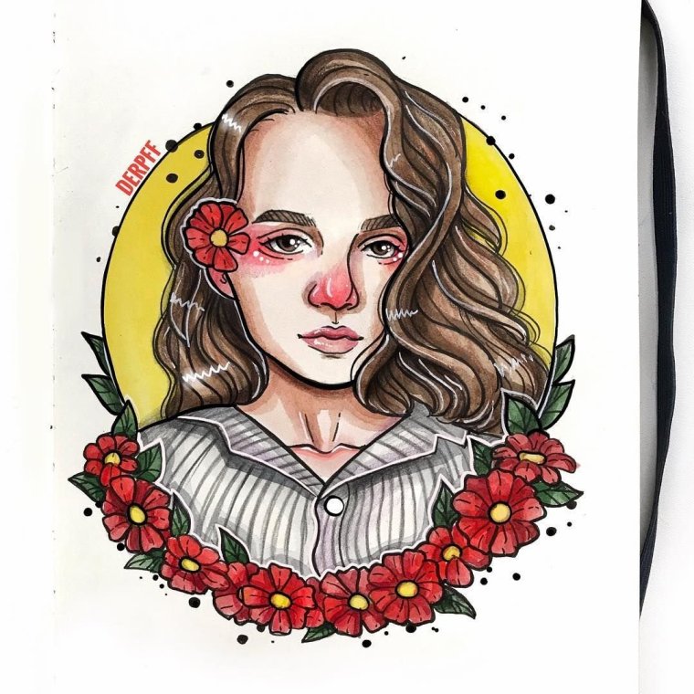 Знаки зодиака