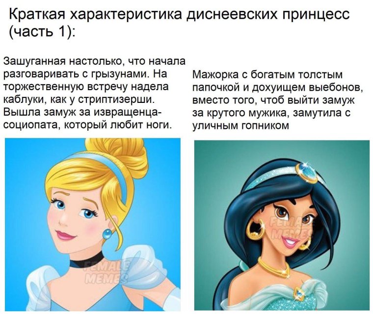 Характер принцесс Диснея