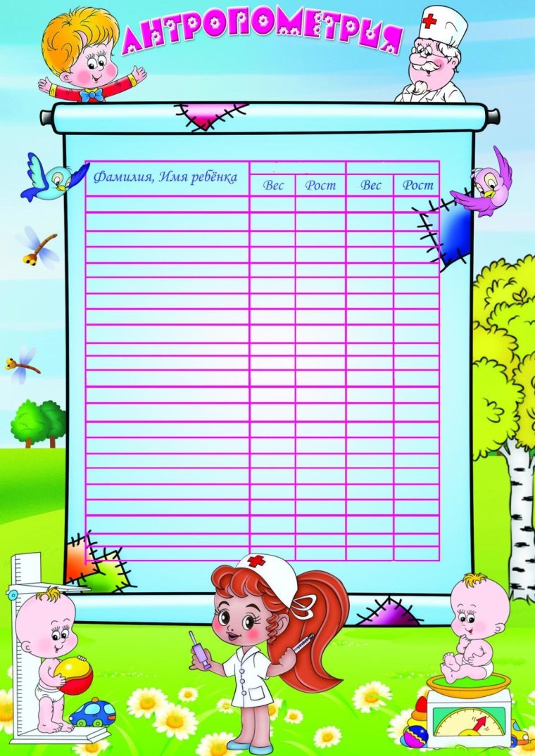 Таблица антропометрия детей в детском саду
