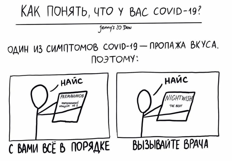 Тест на ковид Мем