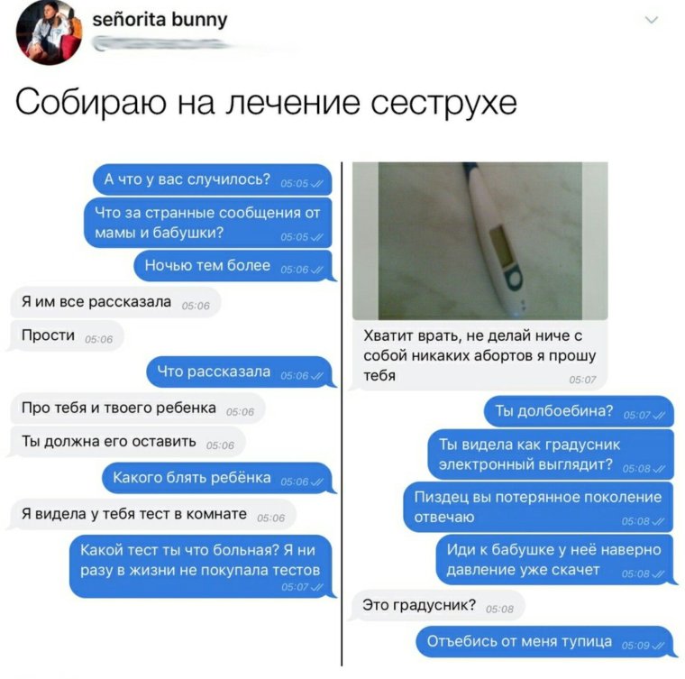 Градусник прикол